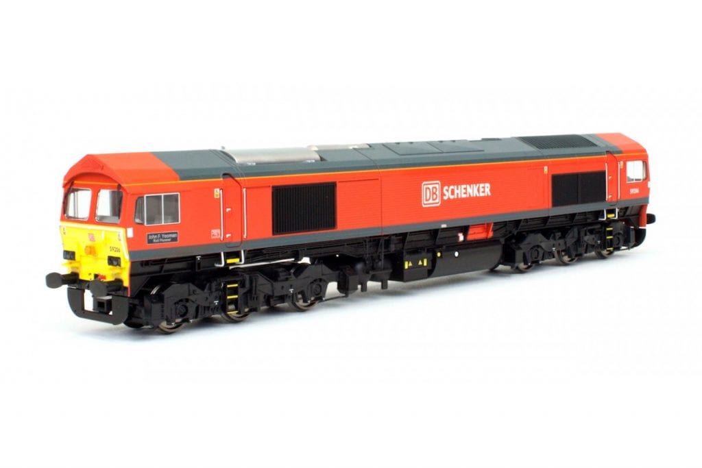 Colletts Models
