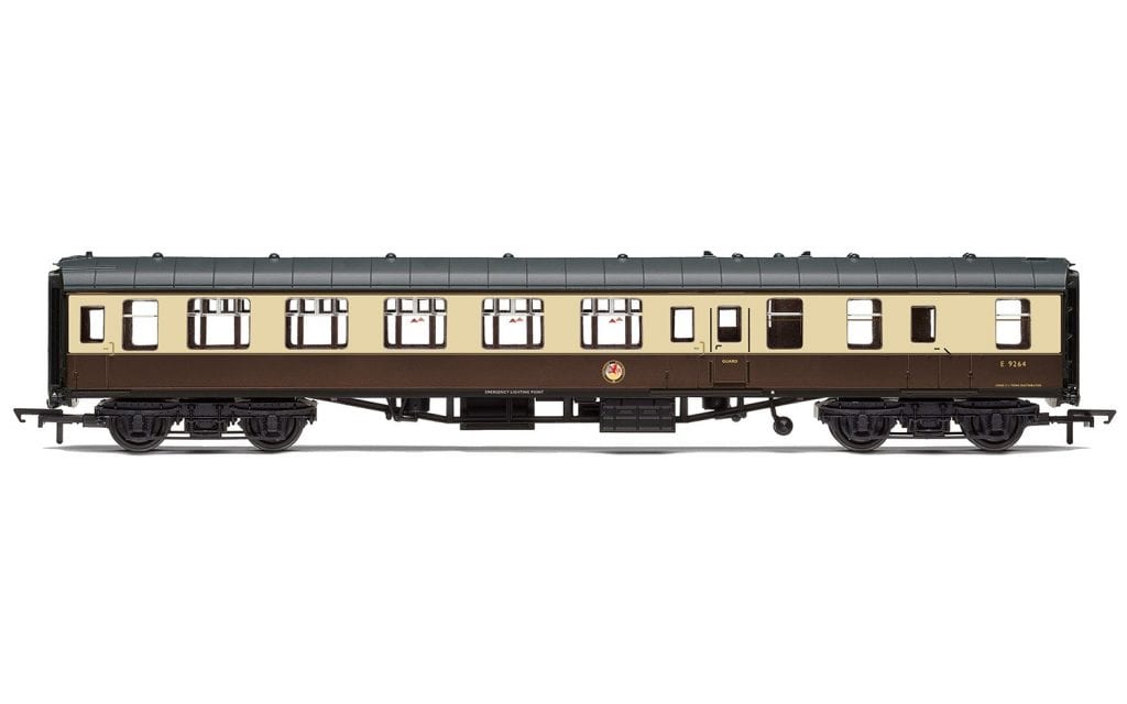 Colletts Models