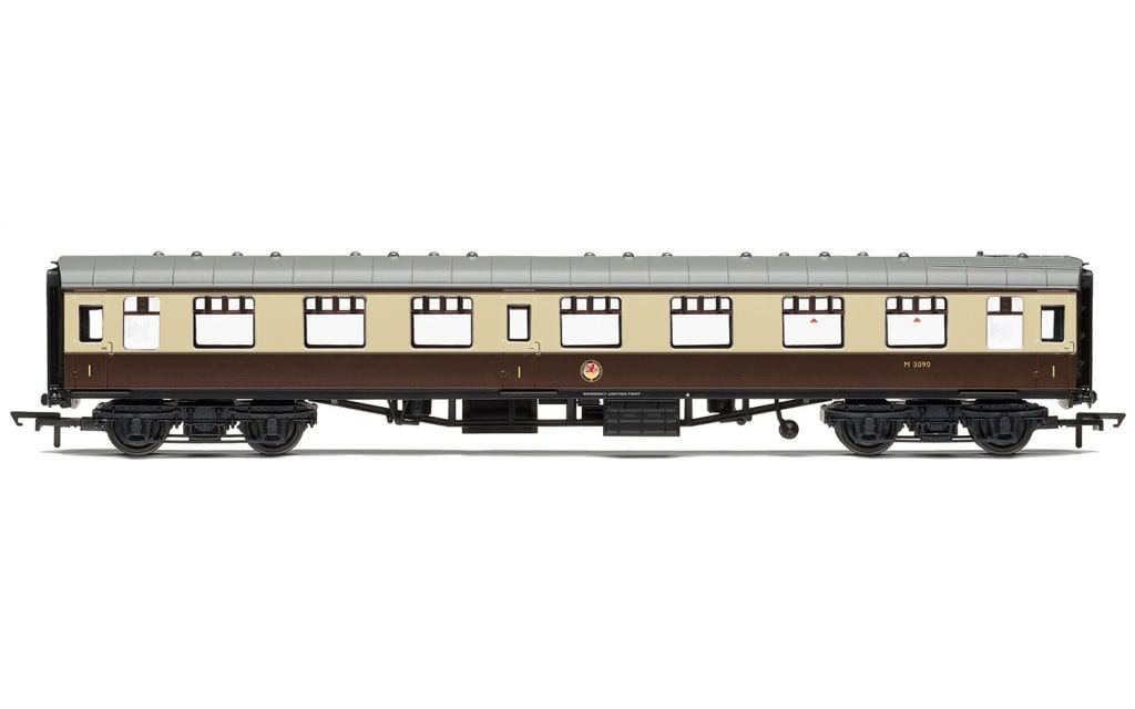 Colletts Models