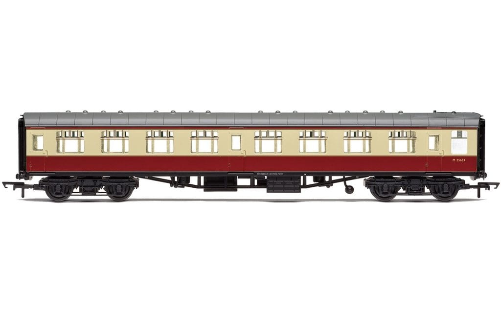 Colletts Models