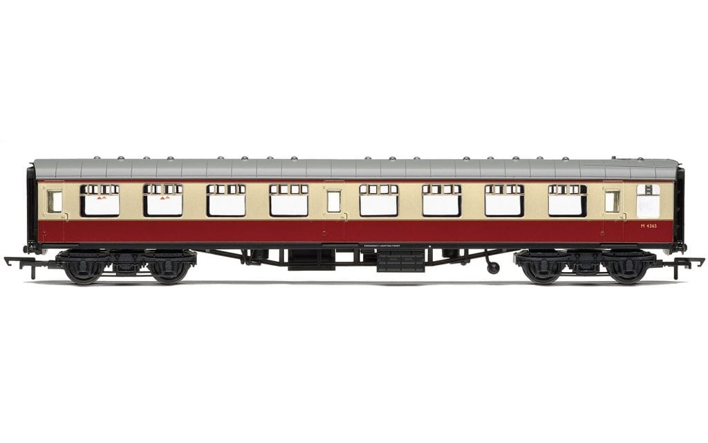 Colletts Models