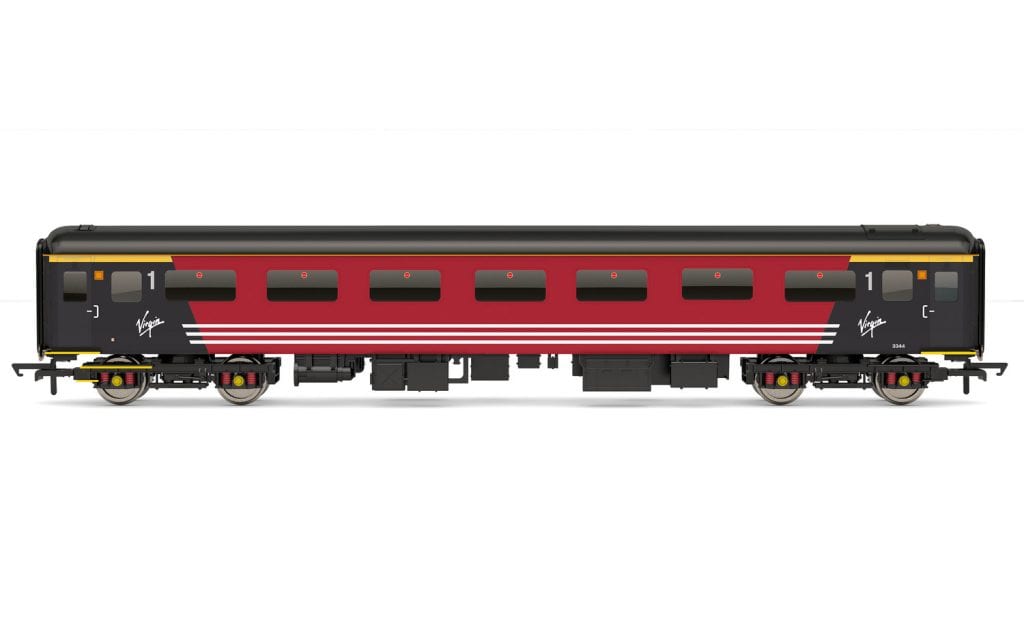 Colletts Models