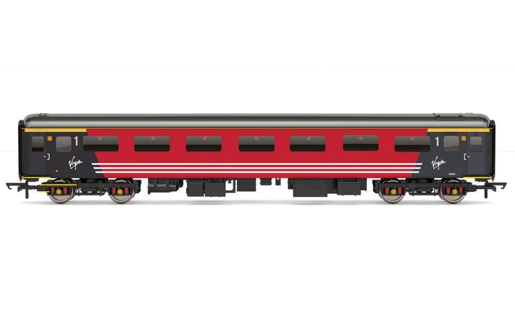 Colletts Models