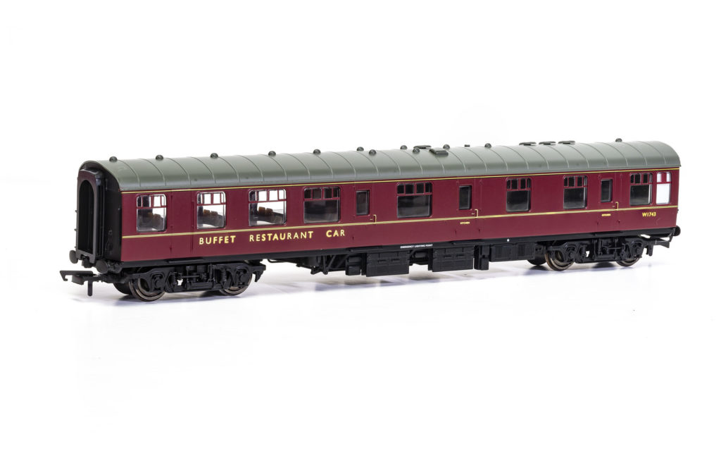 Colletts Models