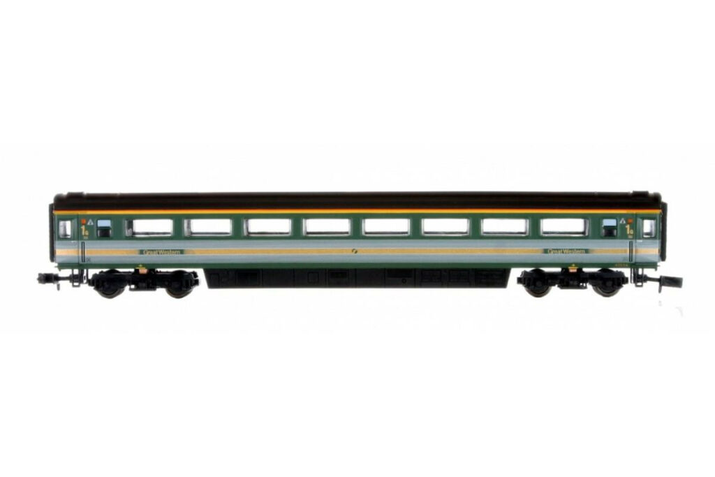 Colletts Models