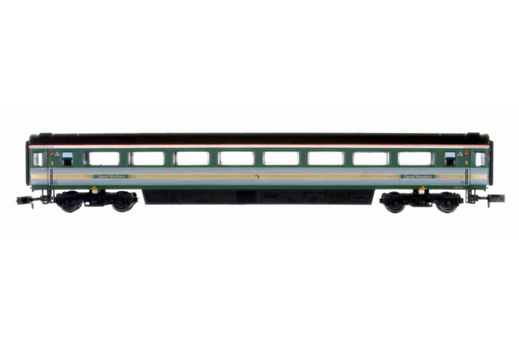 Colletts Models