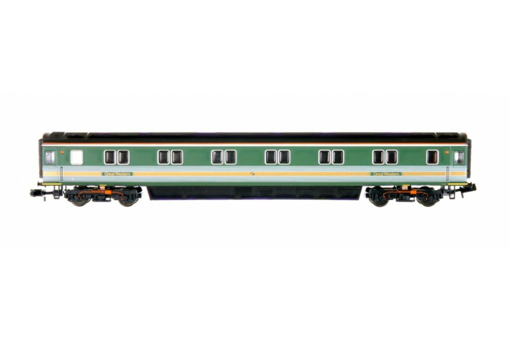 Colletts Models