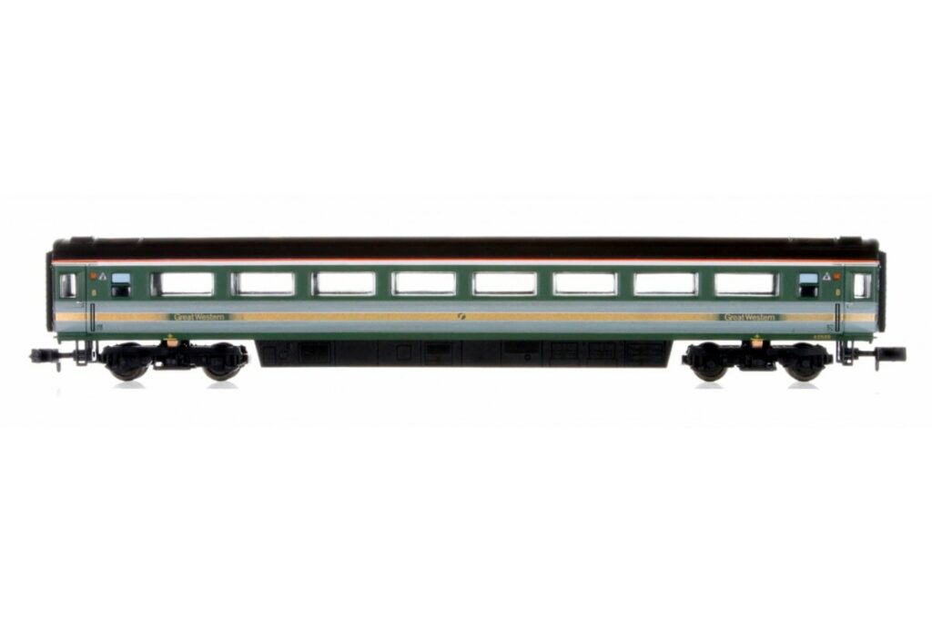 Colletts Models