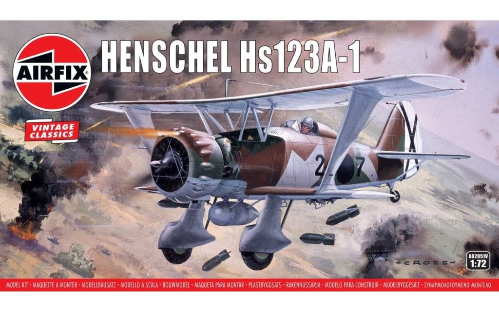Colletts Models