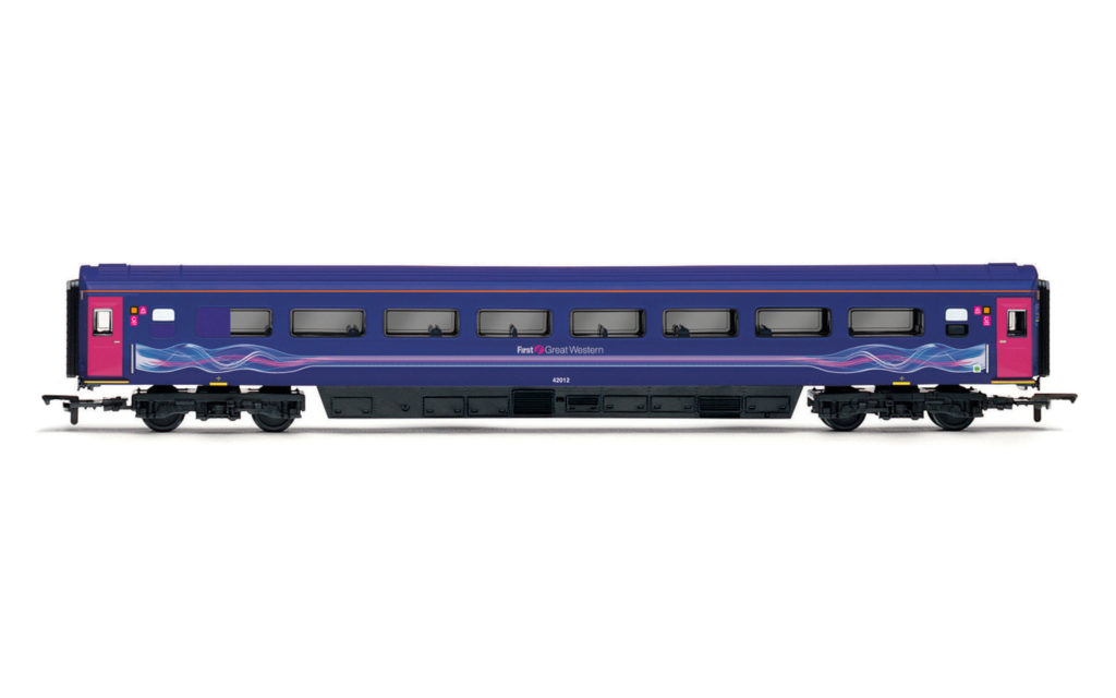 Colletts Models
