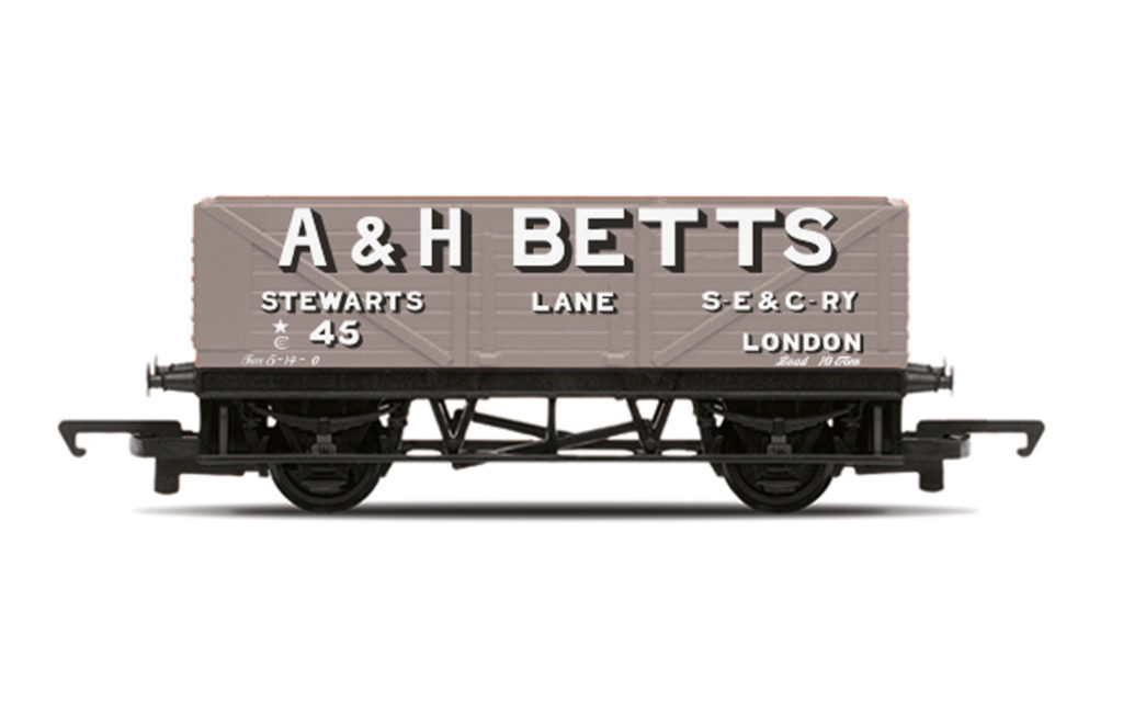Colletts Models