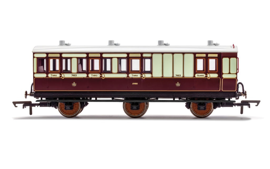 Colletts Models