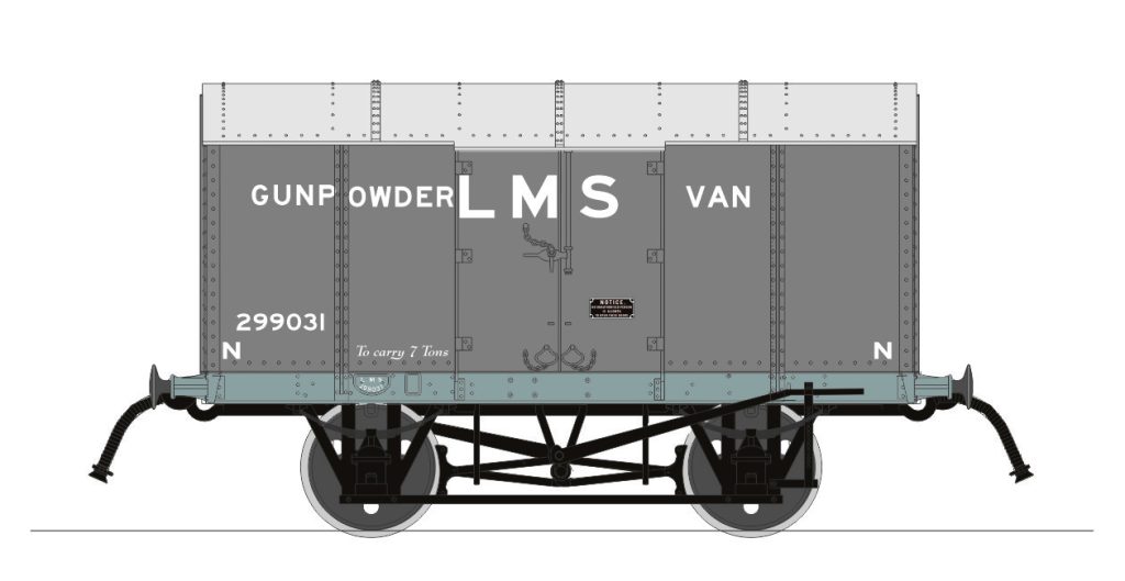 Colletts Models