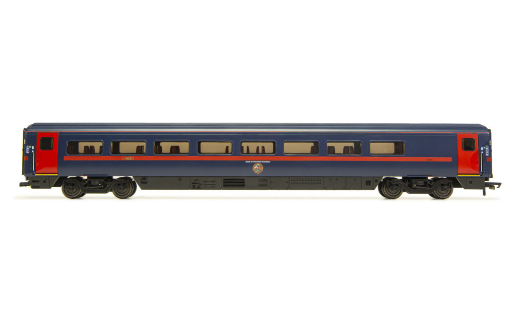 Colletts Models