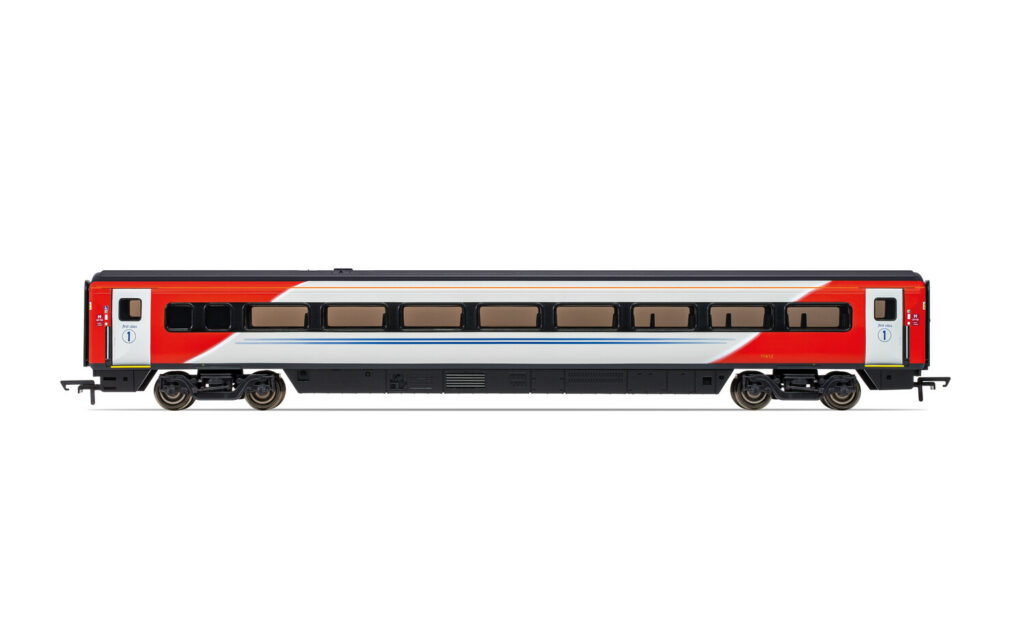 Colletts Models