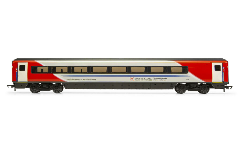 Colletts Models