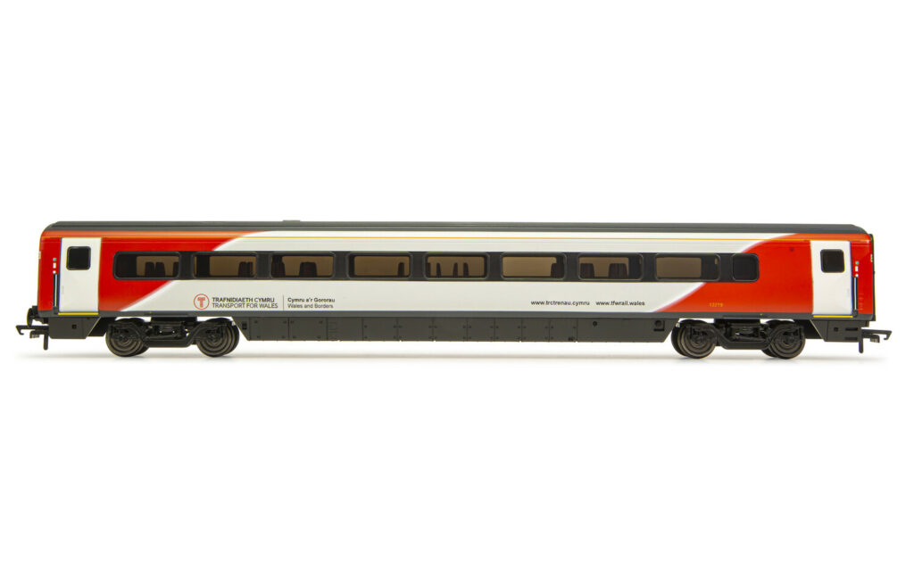 Colletts Models