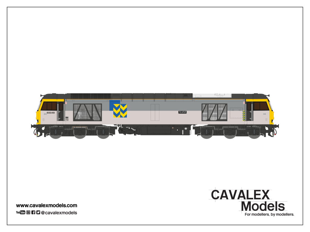 Colletts Models