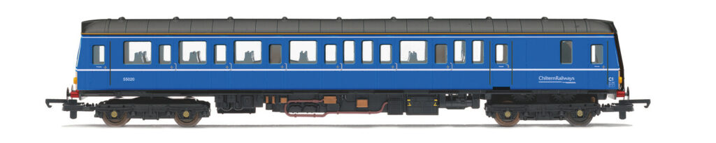 Colletts Models