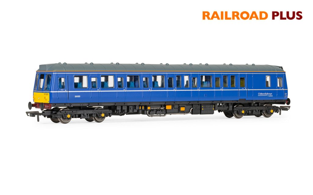 Colletts Models