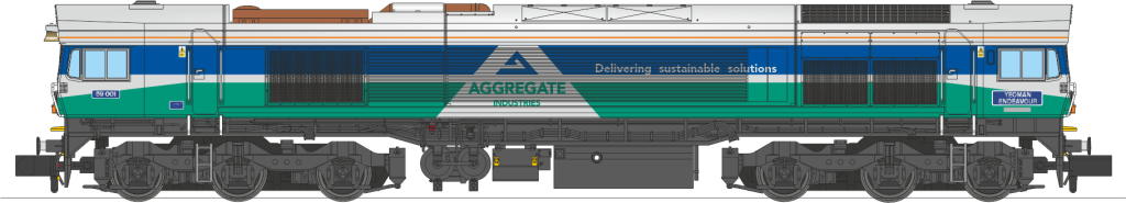Colletts Models