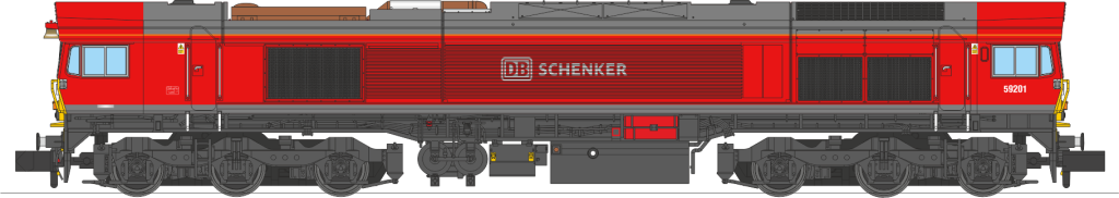 Colletts Models