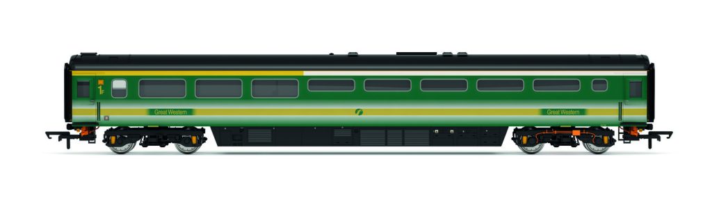 Colletts Models