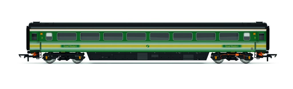 Colletts Models