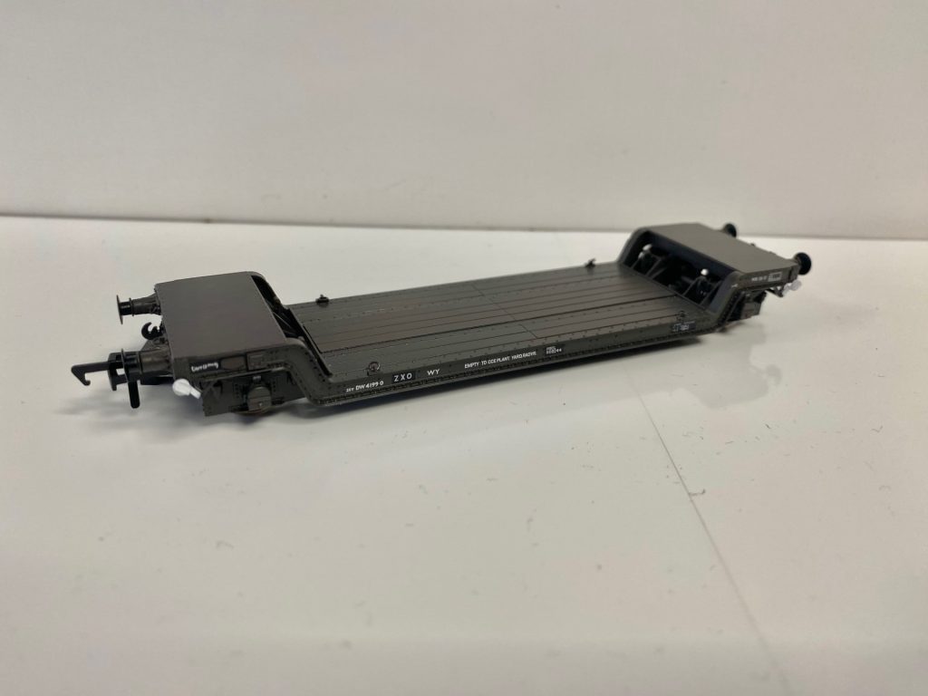 Colletts Models
