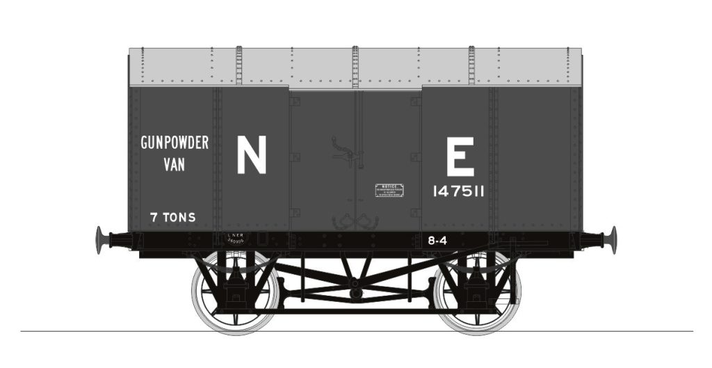 Colletts Models