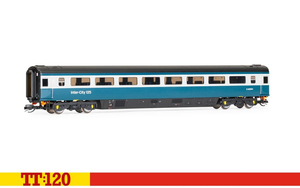 Colletts Models