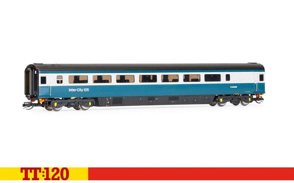 Colletts Models