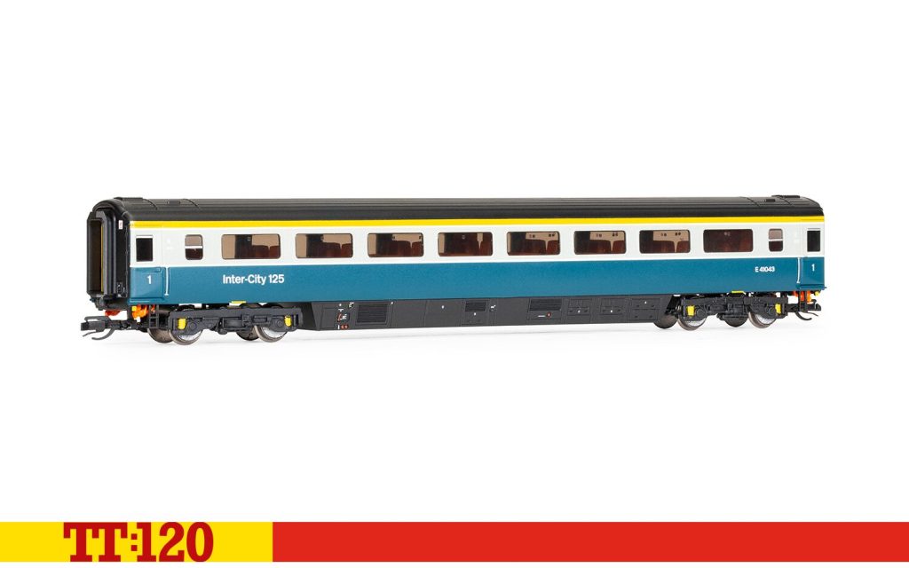 Colletts Models