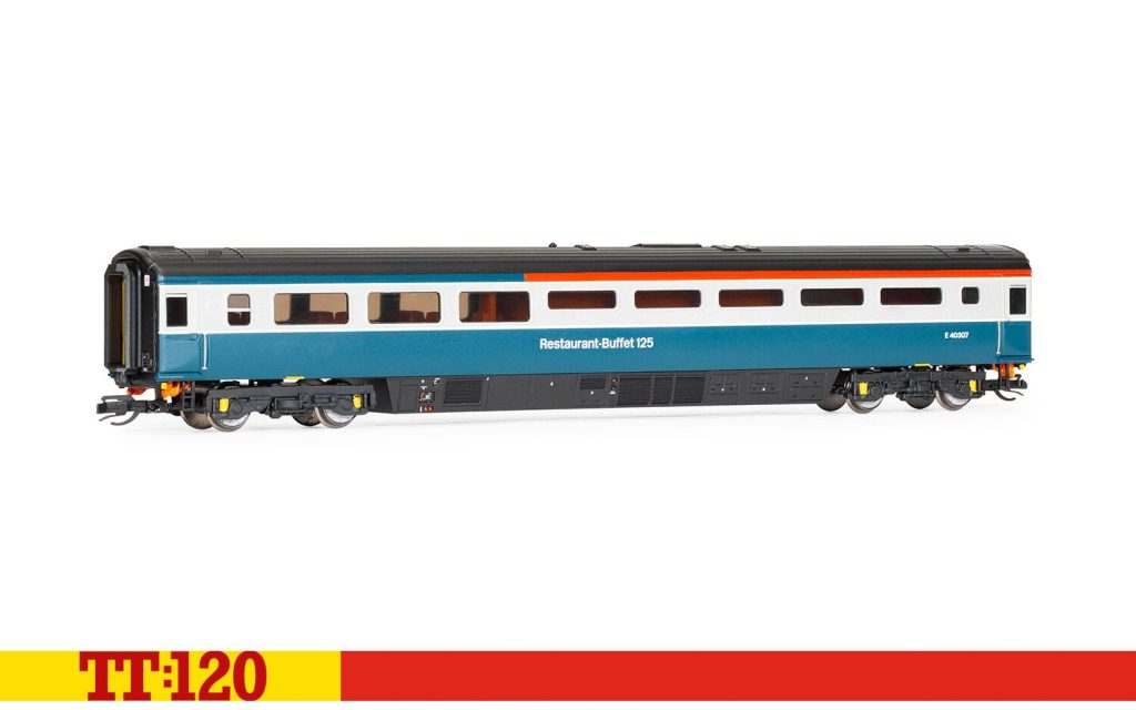 Colletts Models