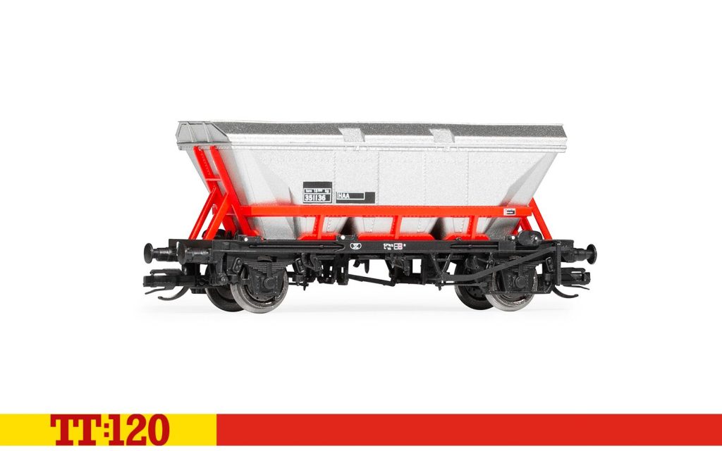 Colletts Models