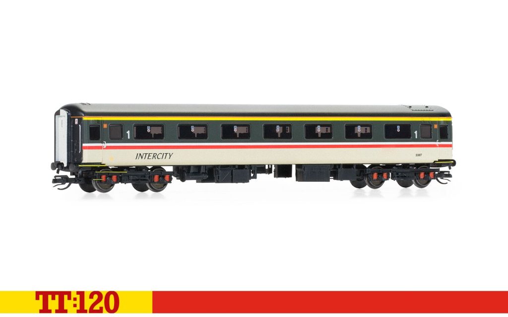 Colletts Models