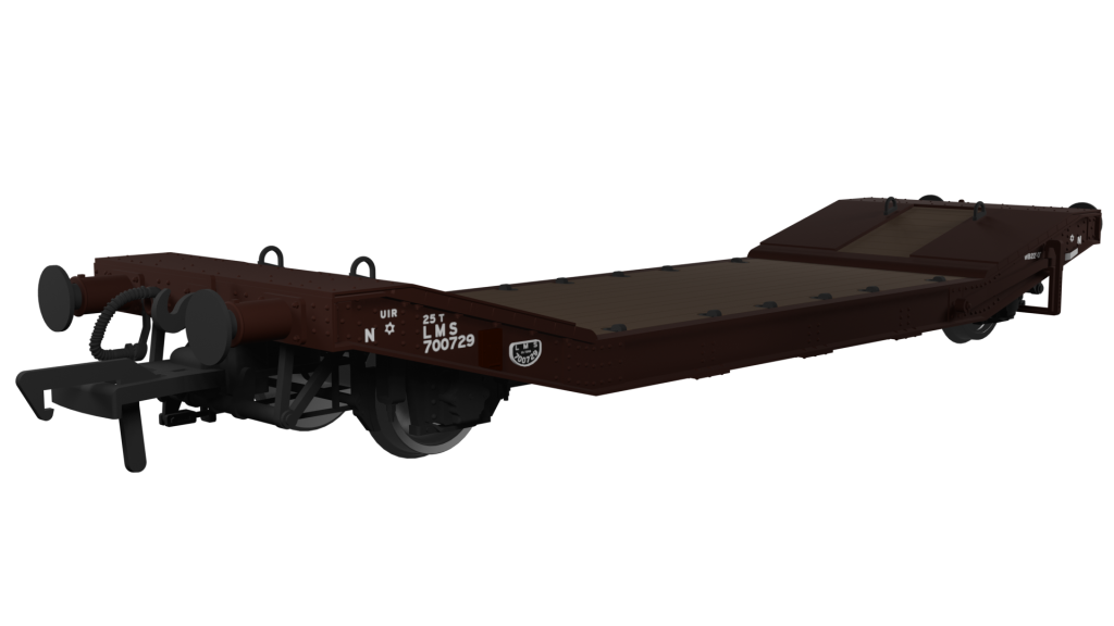 Colletts Models