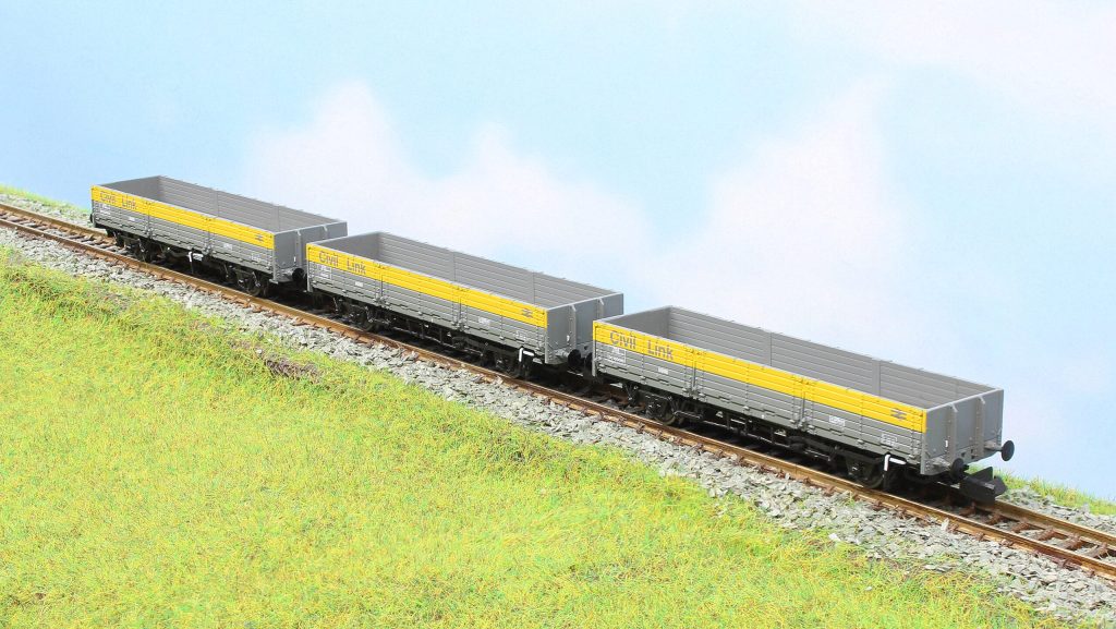 Colletts Models
