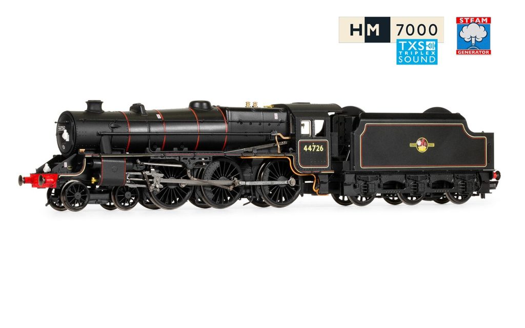 Colletts Models
