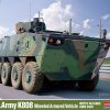 Academy 13569 Korean Army K808 Wheeled Armoured Vehicle (1:35 Scale)